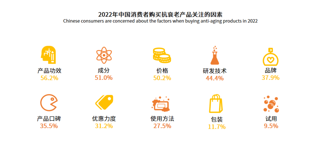 古特生物 古特生物