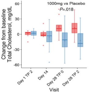 古特生物 古特生物